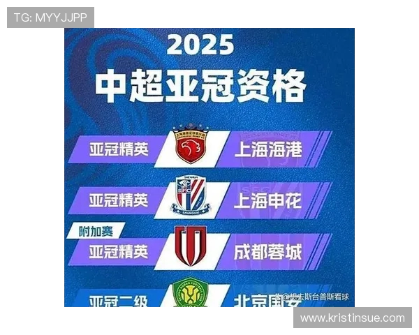 本轮亚冠精英赛成都观众人数最多 申花海港分别排名第四第五 本轮亚冠精英赛成都观众人数最多 申花海港分别排名第四第五